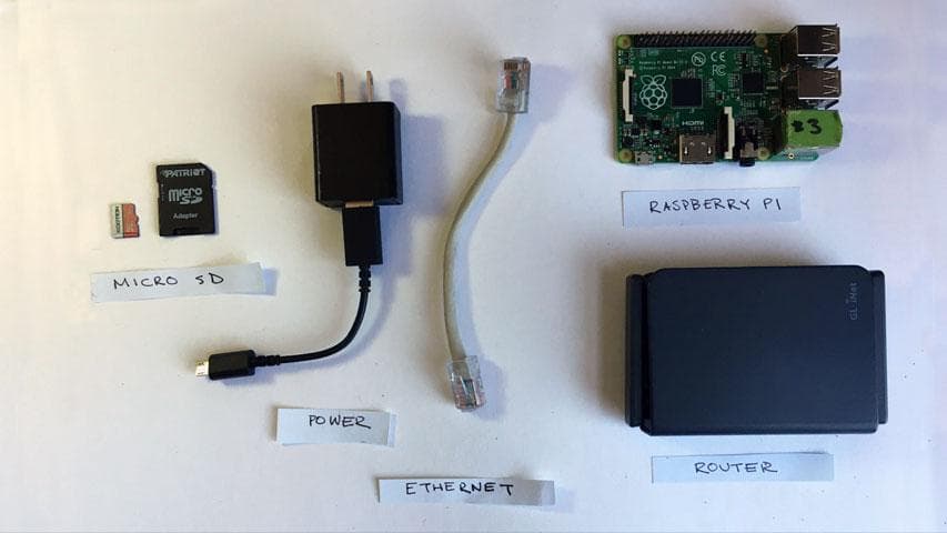 Bridge to the Internet required materials: raspberry pi, router, sd card, ethernet